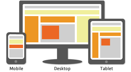 Desktop Mobile and Tablet devices